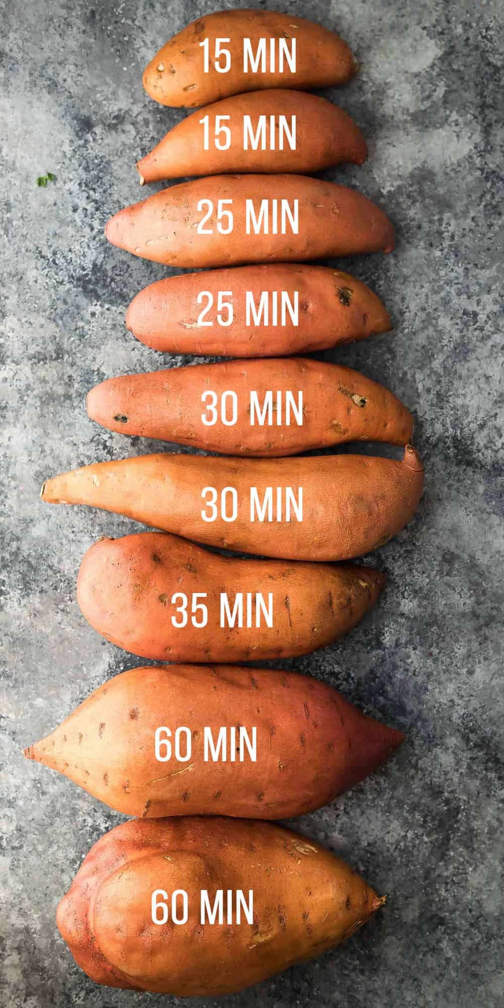 instant pot sweet potatoes recipe - Article 1